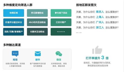 茧数SCRM产品介绍系列 多渠道触达客户，构建全域营销闭环
