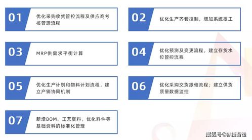 北洋建材 以料账透明规划、差异化产品设计与数字内容服务提升企业竞争力